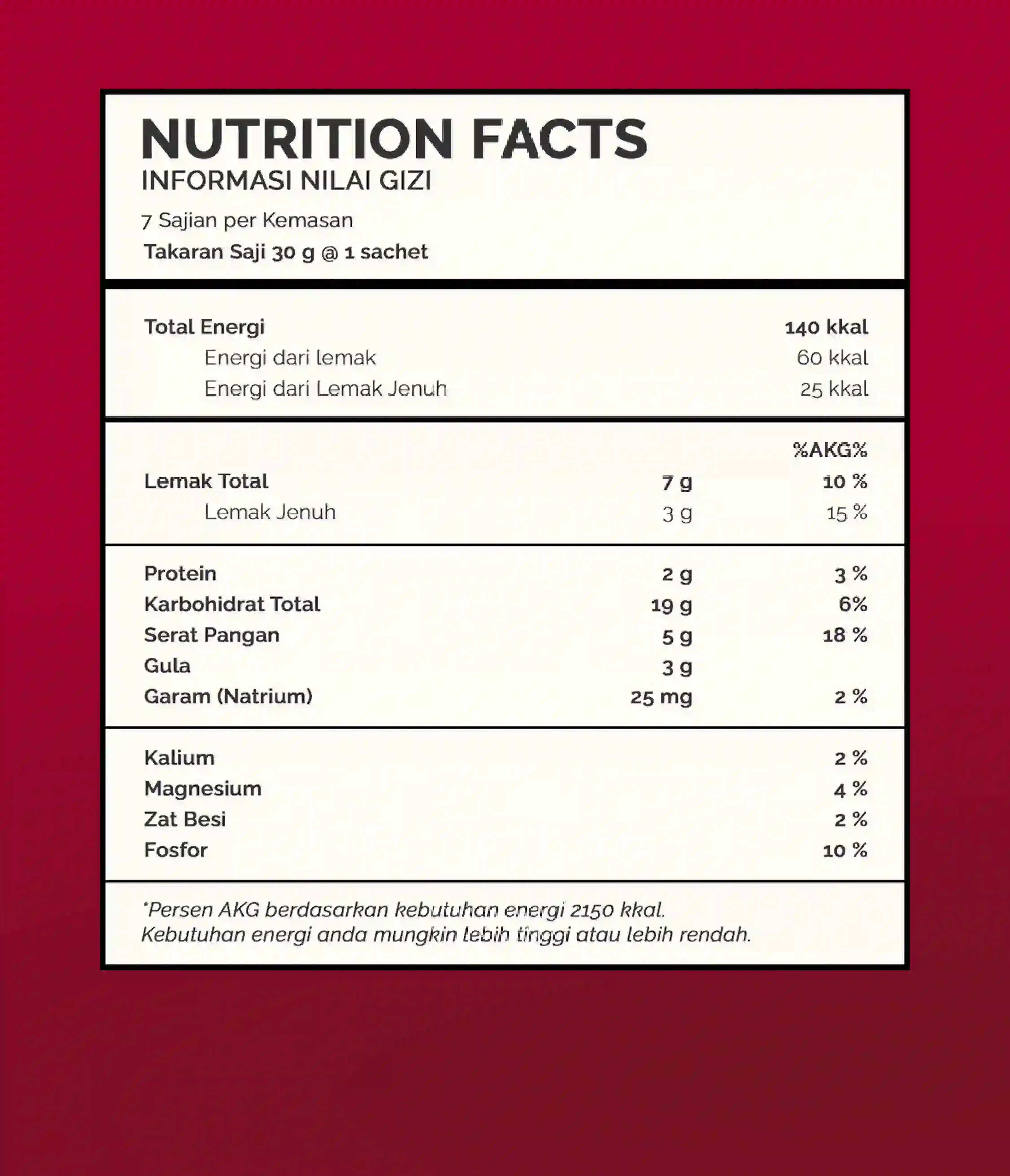 slide2